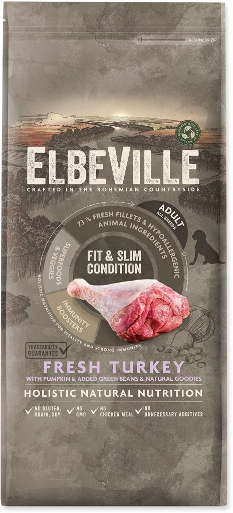 Elbeville Adult All Breeds Fresh Turkey Fit and Slim Condition
