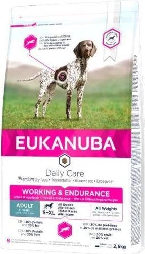 Eukanuba Daily Care Adult Sensitive Skin All Breeds